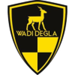 Escudo de Wadi Degla