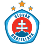 Escudo de Slovan Bratislava II