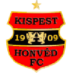 Escudo de Honvéd II