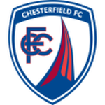 Escudo de Chesterfield