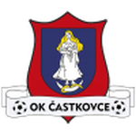 Escudo de Častkovce