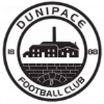 Escudo de Dunipace