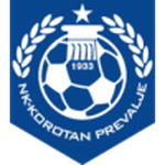 Escudo de Korotan Prevalje