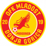 Escudo de Mladost DG