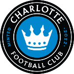 Escudo de Charlotte
