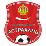 Escudo de Astrakhan