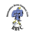 Escudo de Brindabella