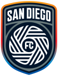 Escudo de San Diego