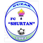 Escudo de Shortan