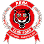 Escudo de Rewa