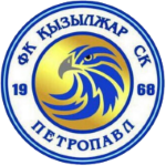 Escudo de Kyzyl-Zhar