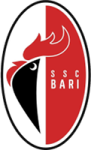 Escudo de Bari