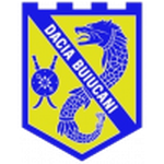 Escudo de Dacia-Buiucani