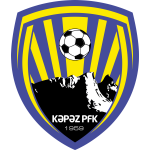 Escudo de Kapaz