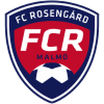 Escudo de Rosengård