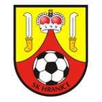Escudo de Hranice