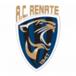 Escudo de Renate